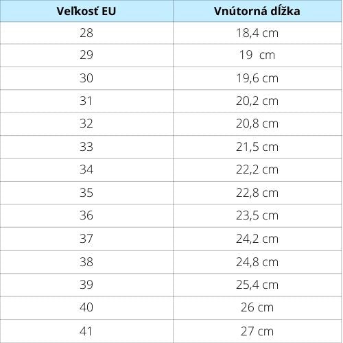 23ac45e140056993429a76b9cef84915